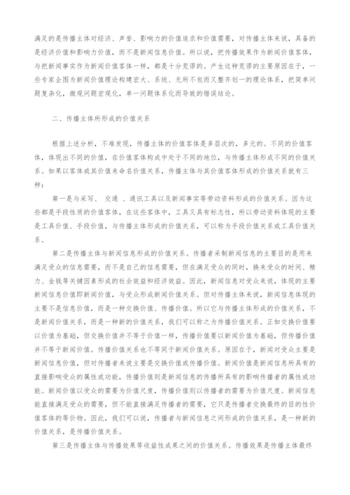 试论新闻传播主体与其客体的价值关系.docx