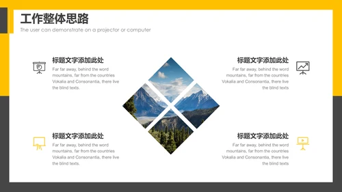 简约大气商务营销策划通用PPT模板