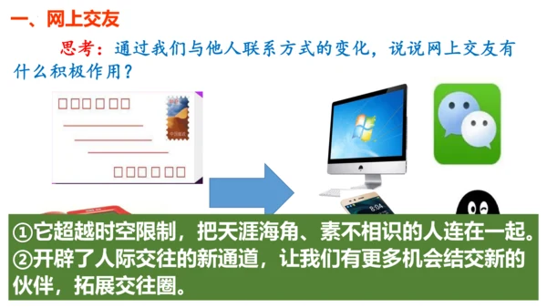 【新课标】5.2网上交友新时空课件（23张PPT）
