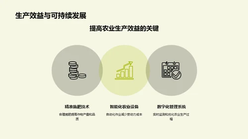 农业科技引领未来