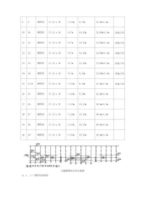 钢管柱制作安装方案.docx