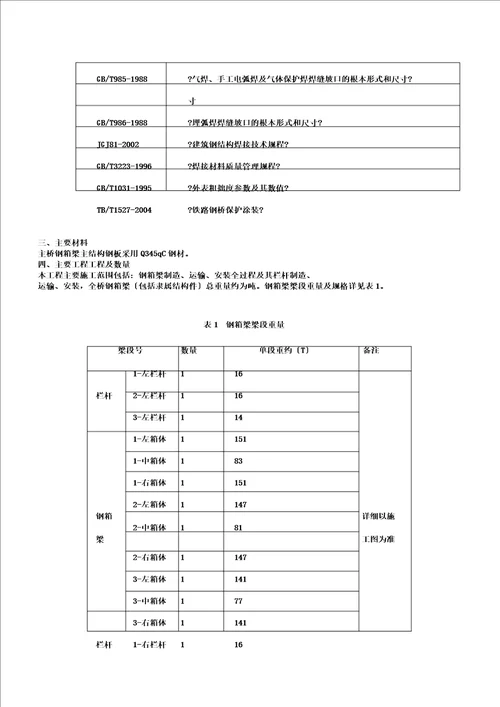 新钢箱梁施工方案