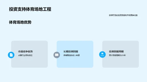 体育设施投资回报解读