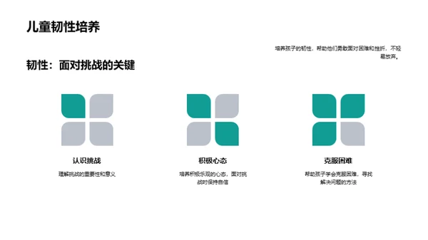 一年级学习与考试指南