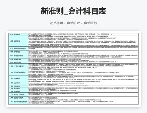 新准则_会计科目表