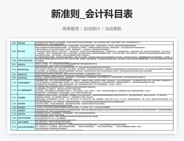 新准则_会计科目表