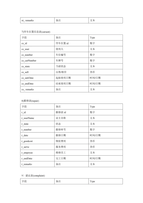 西夏公铁物流城智慧物业管理系统解决方案.docx