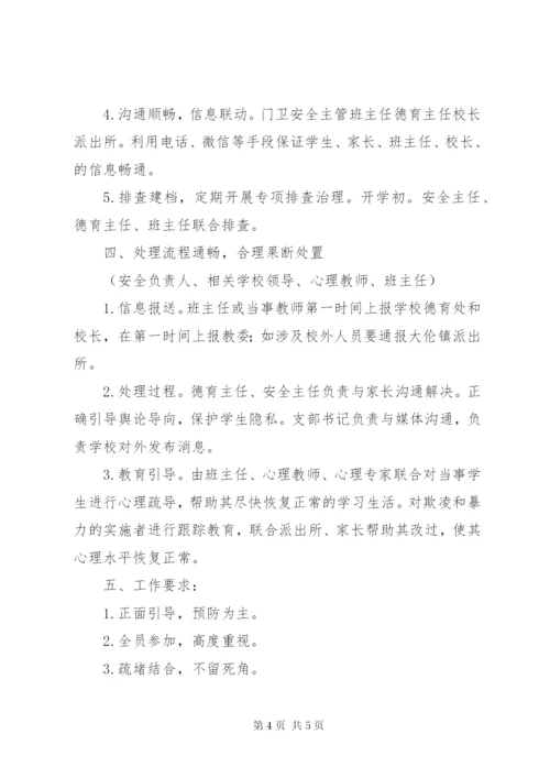 学校预防校园欺凌工作实施方案.docx