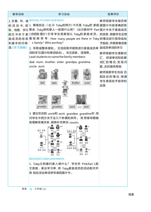 Unit 6 Meet my family单元整体教学设计5课时