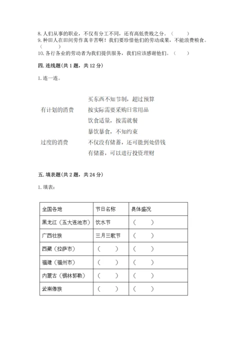 2023部编版四年级下册道德与法治期末测试卷附答案（黄金题型）.docx