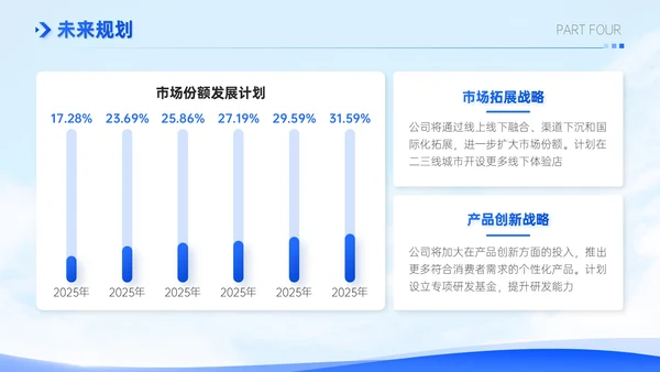 蓝色简约风销售行业季度工作总结PPT模板