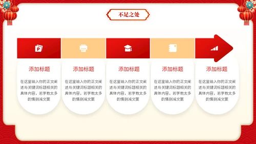 龙年行大运新春工作总结汇报通用PPT模板