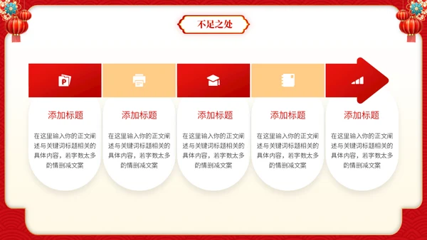 龙年行大运新春工作总结汇报通用PPT模板