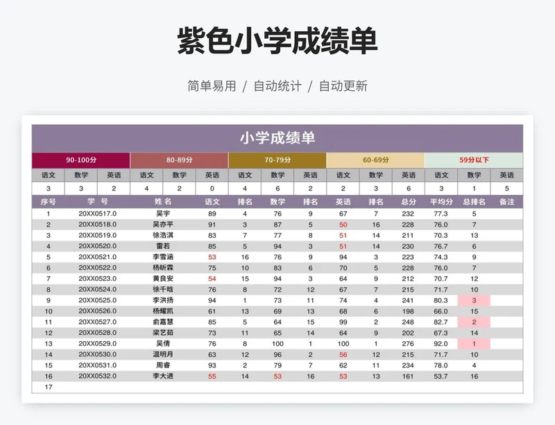 紫色小学成绩单