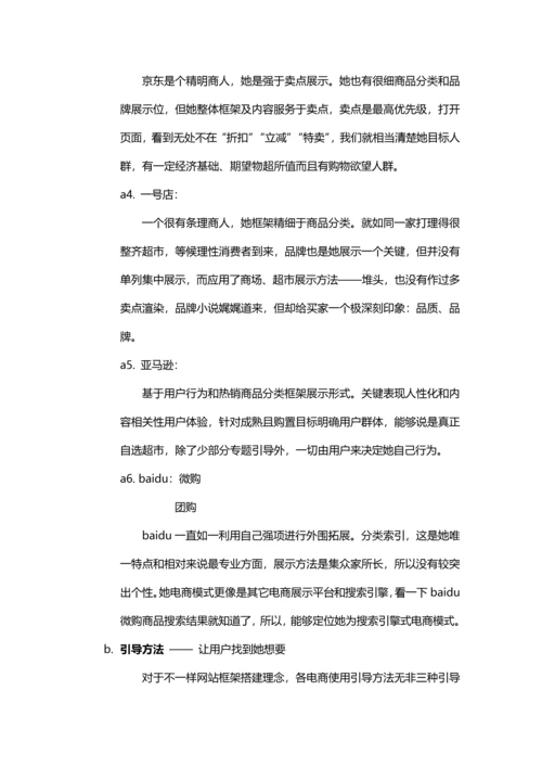 电子商务平台拓展规划方案专项方案.docx