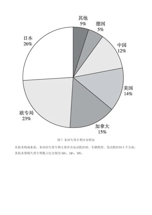 中国重点企业混合动力汽车技术失效专利分析.docx