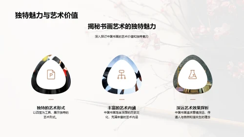 书画艺术之魅