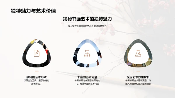 书画艺术之魅