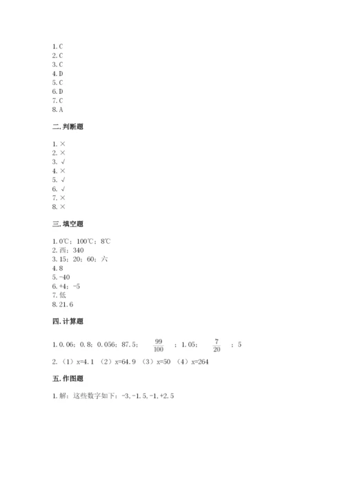 沪教版小学数学六年级下册期末检测试题含答案【黄金题型】.docx