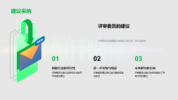 农业翻新：科技驱动之路