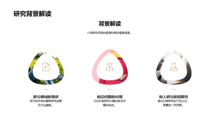 创新经济学研究视角