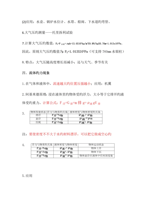 2023年科教版基础物理知识点.docx