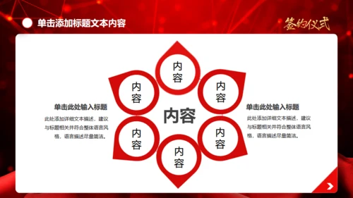 盛大的项目签约仪式通用PPT模板