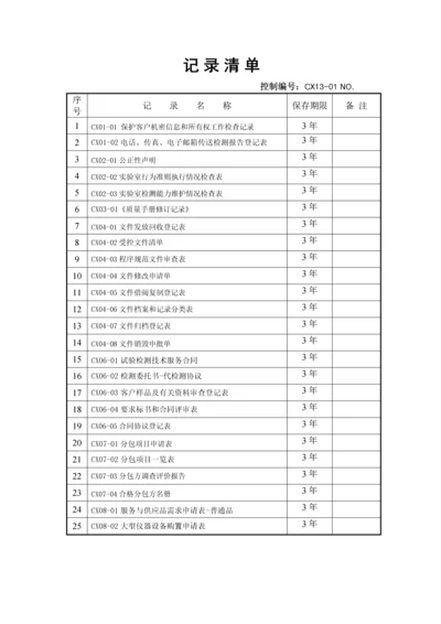 记录清单(1)0.docx