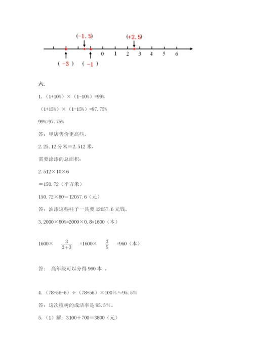 成都外国语学校小升初数学试卷及参考答案【夺分金卷】.docx