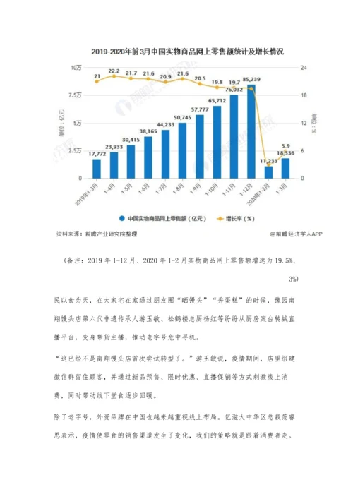 Q1中国零售行业市场现状及发展趋势分析-未来云消费将成行业发展新常态.docx
