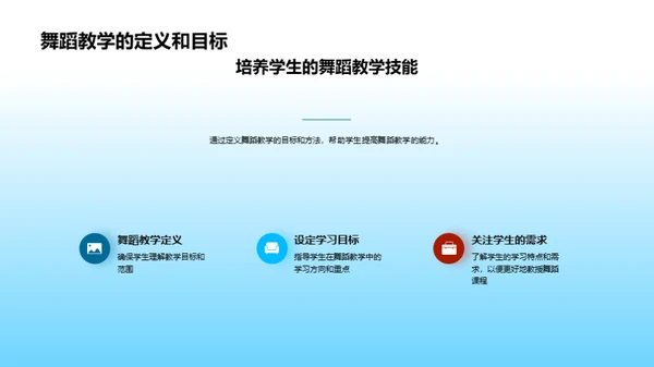 3D风其他行业教学课件PPT模板