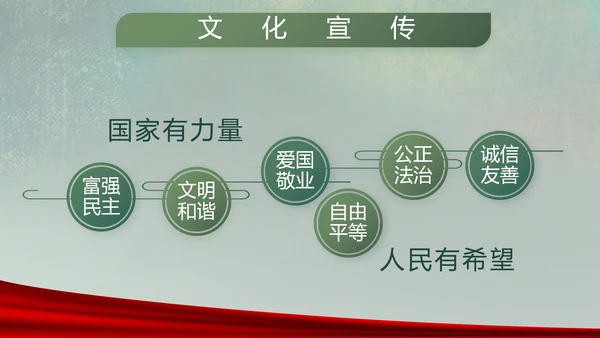 八一部队党课青春梦强军梦部队教育PPT