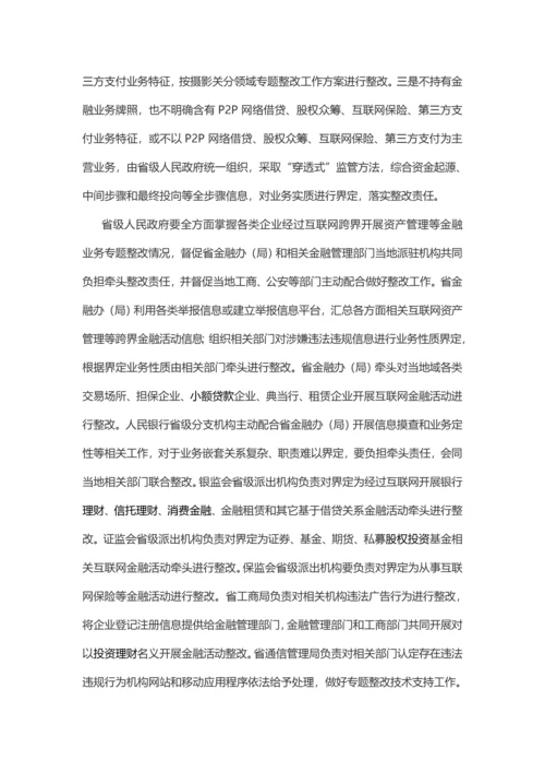 互联网资管跨界金融专项整治专项方案.docx
