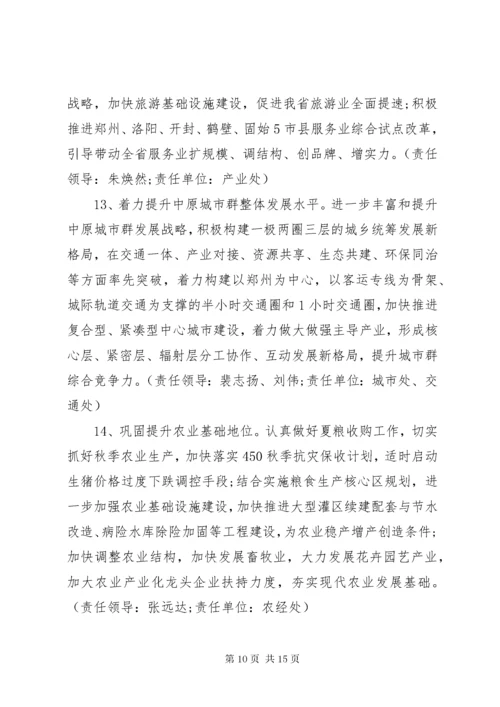 党性修养弱化的表现及整改措施.docx