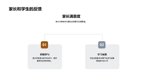 新教学方案探析