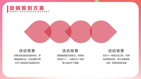 粉色礼盒双十一活动策划PPT模板