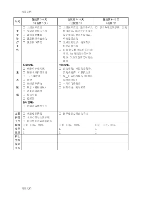 最新脊柱外科临床路径.docx