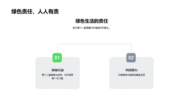 环保行动 家园保护