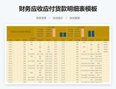 财务应收应付货款明细表模板