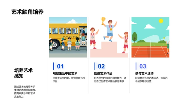 艺术融入生活教学PPT模板