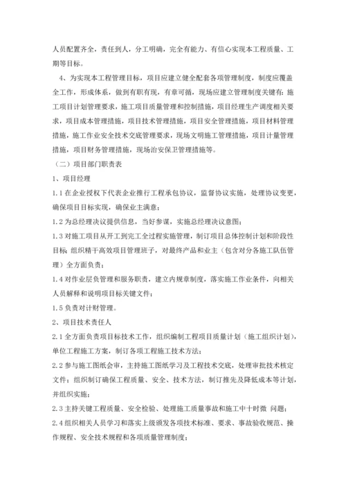 生态治理综合项目综合项目施工组织设计.docx