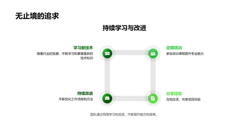 团队合作项目解析