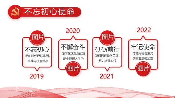 聚焦全国两会政府工作报告动态PPT