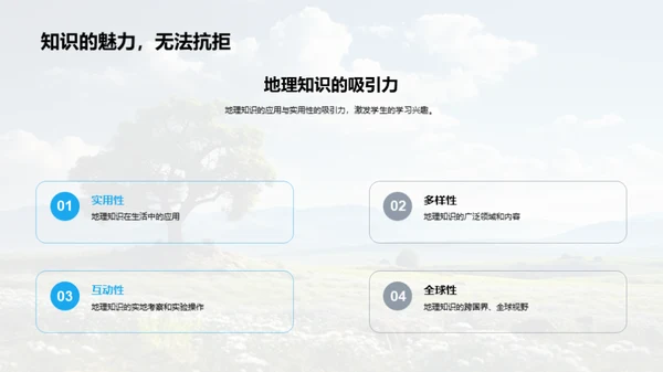 地理课堂中的立春节气