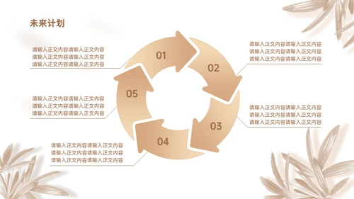 广告公司设计年度工作总结商务通用PPT模板