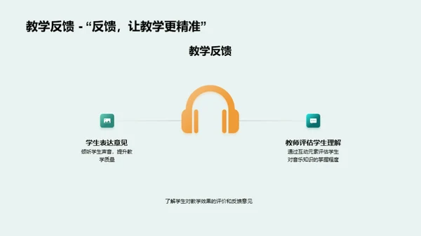 互动音乐，教学新篇章