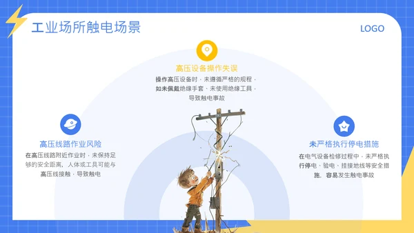 蓝色卡通风格常见触电场景与救援方法安全教育PPT