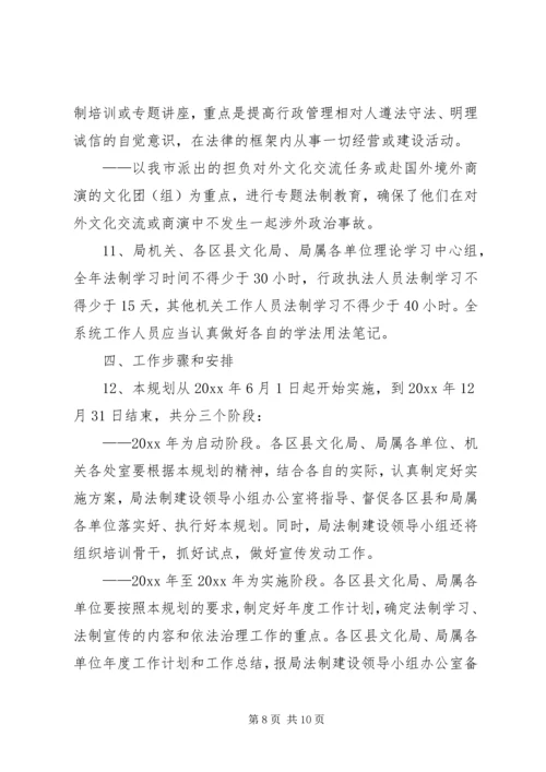 市文化（文物）系统开展法制宣传教育的第五个五年规划 (5).docx