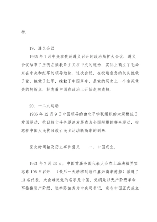 党史时间轴及历史事件意义.docx