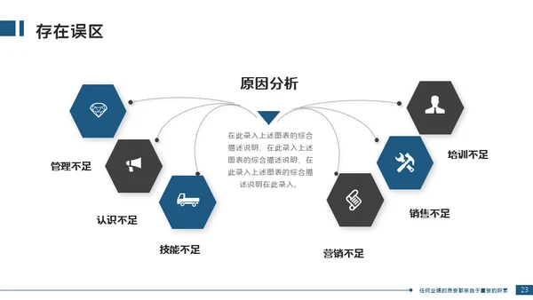 工程建筑重型机械设备项目汇报通用PPT模板
